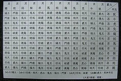 煞是意思|< 煞 : ㄕㄚ >辭典檢視